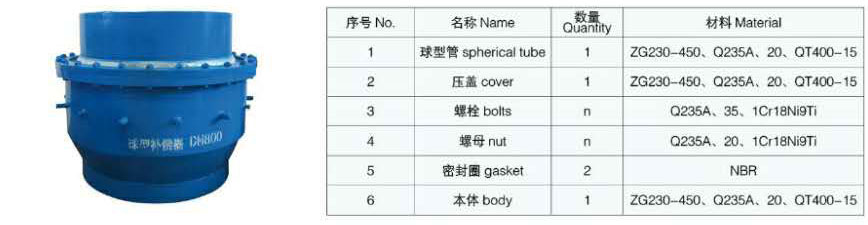 QJBa